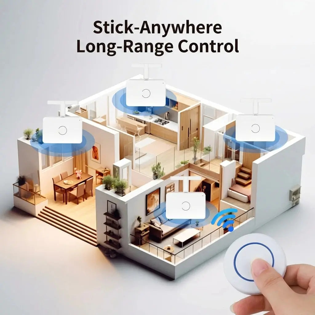 Wireless Remote Button Pusher Switch My Store